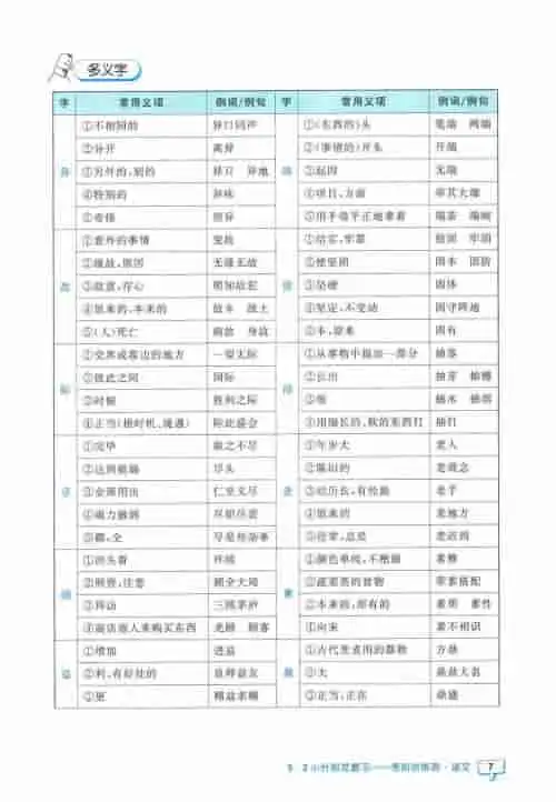 图片[9]-小升初53知识汇总-黑马库