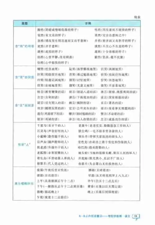 图片[13]-小升初53知识汇总-黑马库