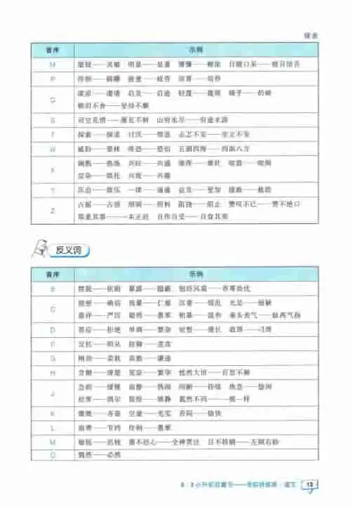 图片[15]-小升初53知识汇总-黑马库