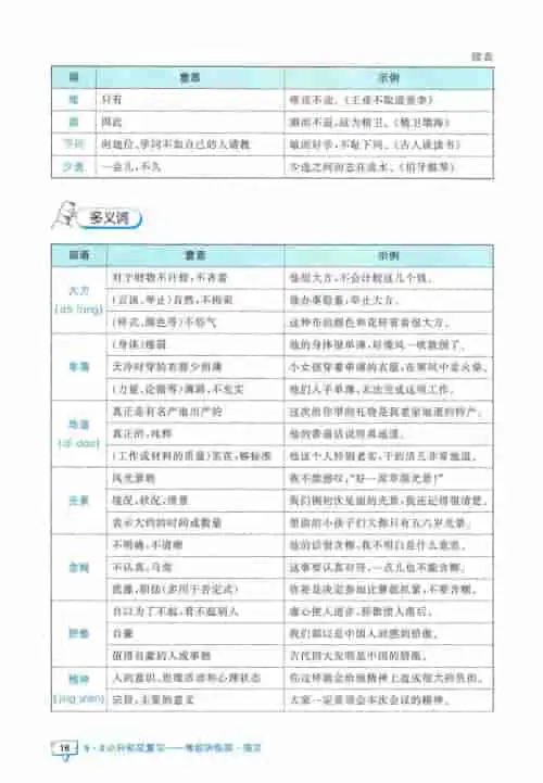 图片[18]-小升初53知识汇总-黑马库
