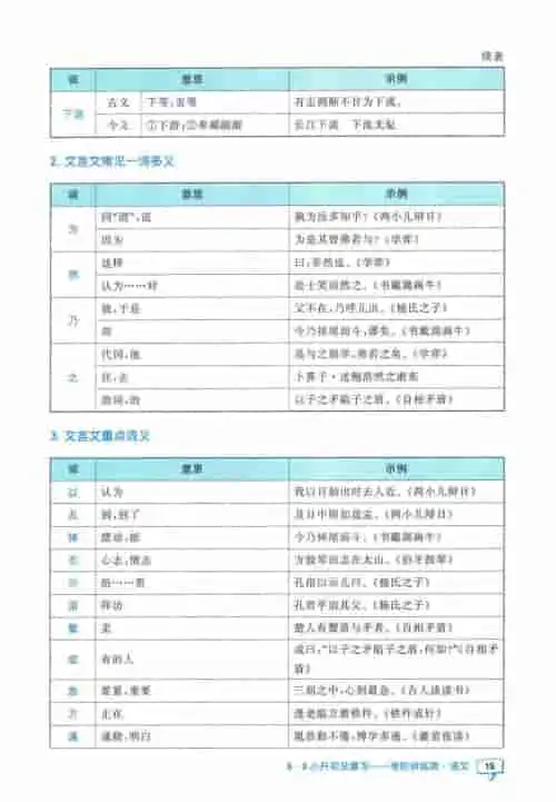 图片[17]-小升初53知识汇总-黑马库