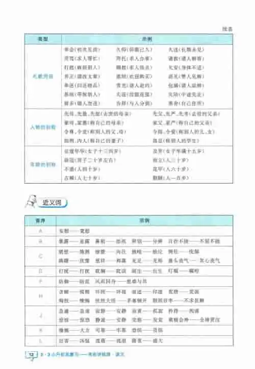 图片[14]-小升初53知识汇总-黑马库