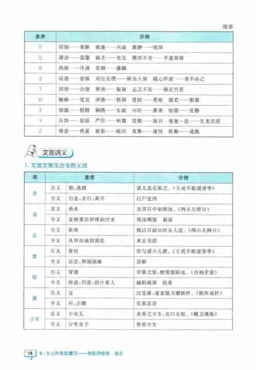 图片[16]-小升初53知识汇总-黑马库
