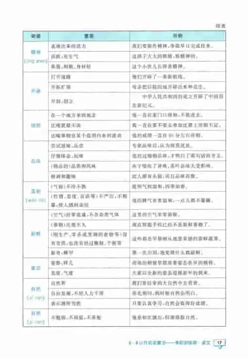 图片[19]-小升初53知识汇总-黑马库