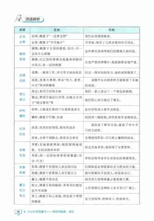 图片[20]-小升初53知识汇总-黑马库