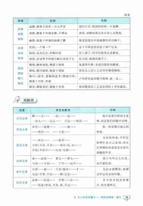 图片[21]-小升初53知识汇总-黑马库
