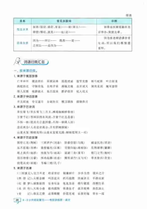 图片[22]-小升初53知识汇总-黑马库