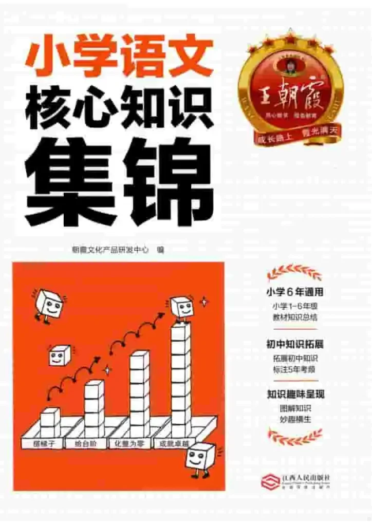 王朝霞-核心知识集锦-黑马库
