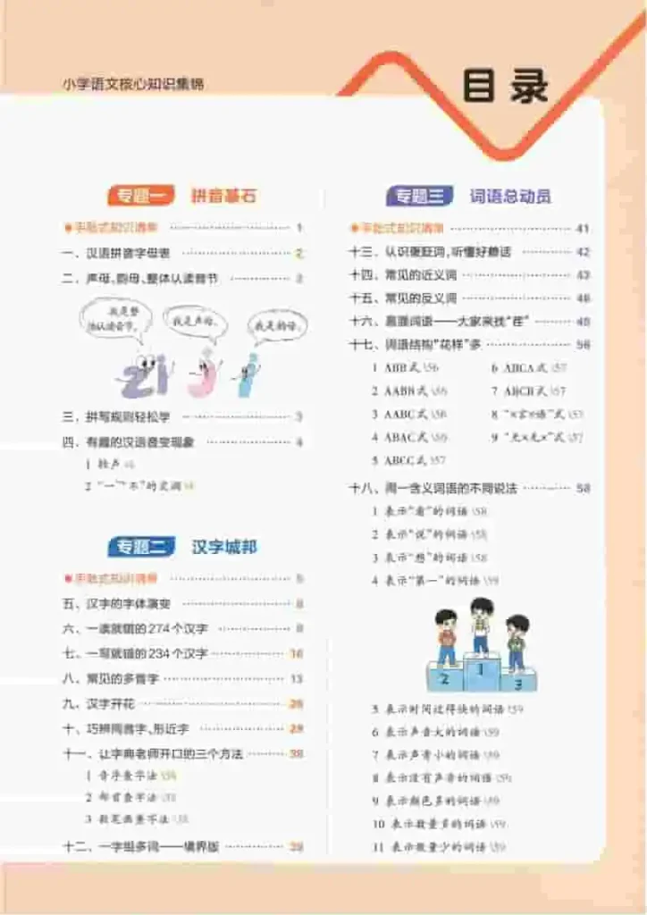 图片[2]-王朝霞-核心知识集锦-黑马库