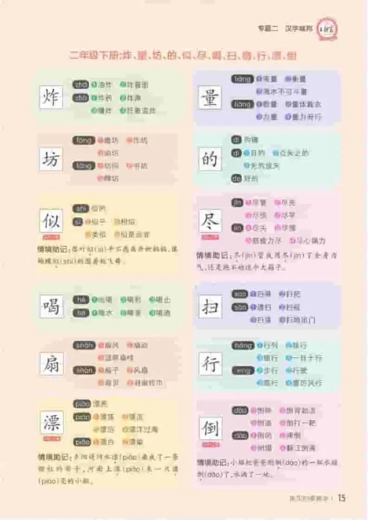 图片[5]-王朝霞-核心知识集锦-黑马库