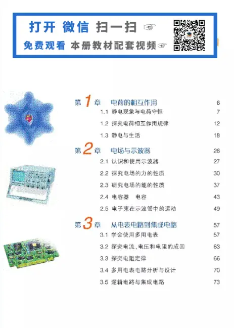 图片[3]-沪科教高中物理【电子课本】-黑马库