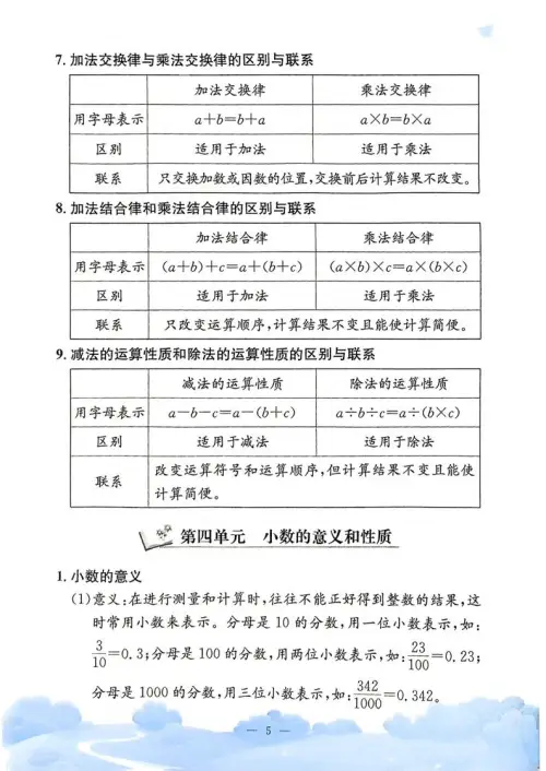 图片[6]-孟建平小学数学单元测试-黑马库