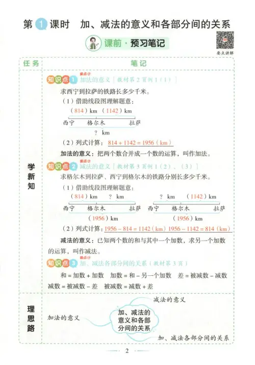 图片[6]-25春随堂笔记-黑马库