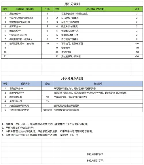 图片[9]-家庭积分表+激励卡-黑马库