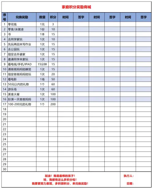 图片[14]-家庭积分表+激励卡-黑马库