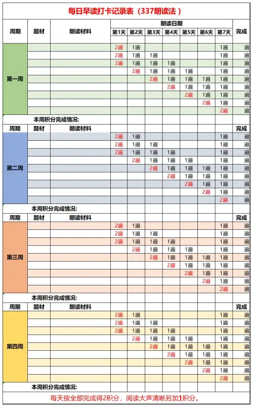 图片[13]-家庭积分表+激励卡-黑马库