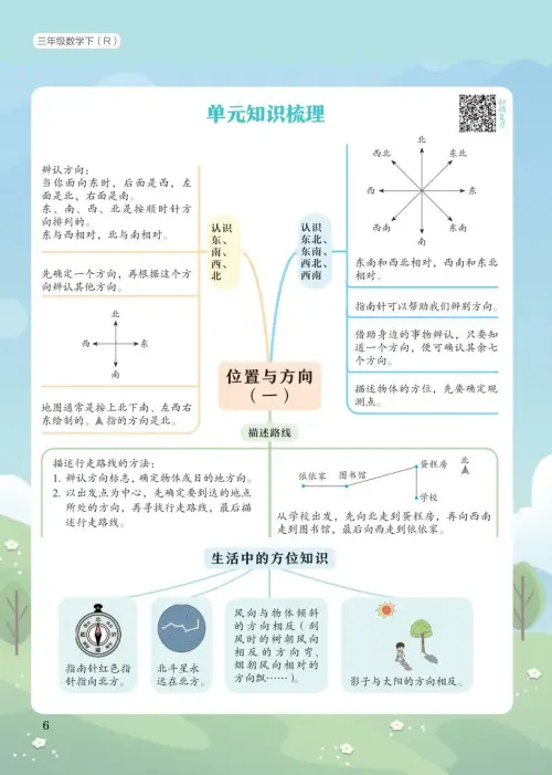 图片[11]-《黄冈小状元作业本》人教小学数学-黑马库