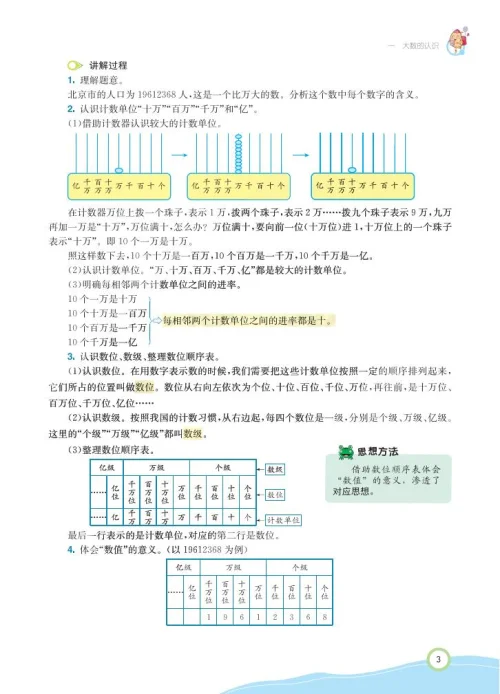 图片[9]-《七彩课堂 精品教辅》-黑马库