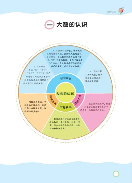 图片[7]-《七彩课堂 精品教辅》-黑马库