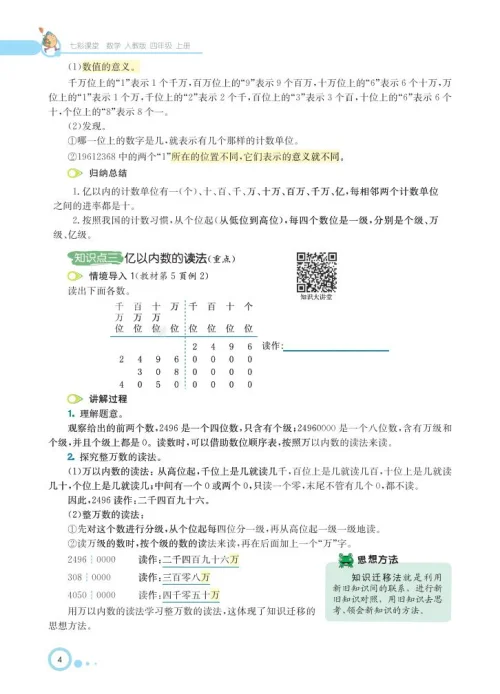 图片[10]-《七彩课堂 精品教辅》-黑马库