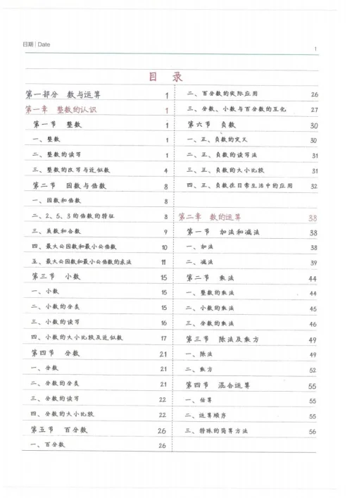 学霸笔记 数学-黑马库