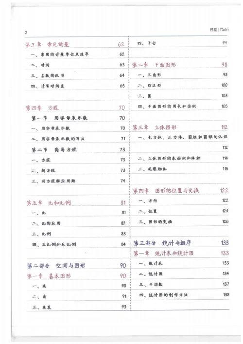 图片[2]-学霸笔记 数学-黑马库