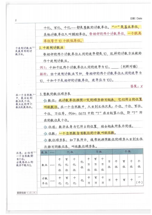 图片[6]-学霸笔记 数学-黑马库