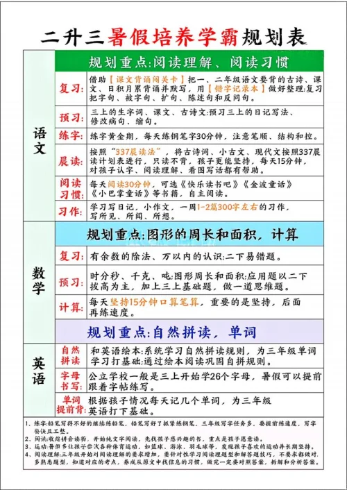 暑假学霸规划表下载-黑马库