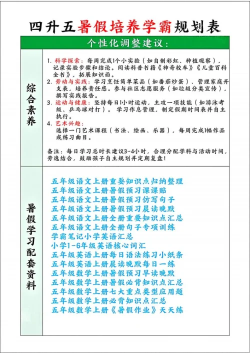 图片[8]-暑假学霸规划表下载-黑马库