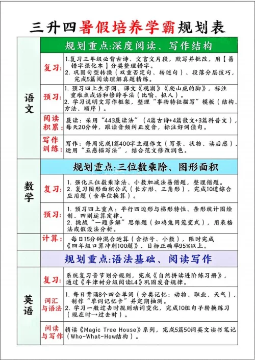 图片[4]-暑假学霸规划表下载-黑马库