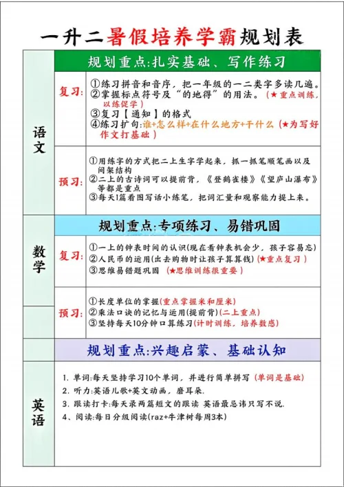 图片[13]-暑假学霸规划表下载-黑马库