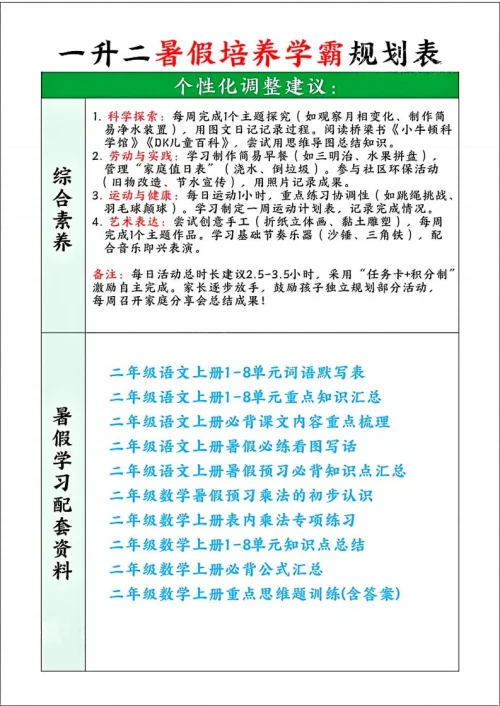 图片[14]-暑假学霸规划表下载-黑马库