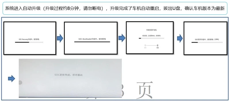 图片[4]-23款航盛主机卡罗卡-雷凌-锋兰达-锐放-CHR、亚洲狮、奕泽通用-黑马库